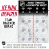 image:imageFranklin Sports NHL Standings Tracker with Mini Helmets