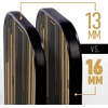 image:imageFranklin Sports Pro Pickleball Paddles  Signature Series Pro Pickleball Paddle with MaxGrit Surface  USA Pickleball USAPA Approved Tournament Pickleball Paddles  13mm  16mm Polypropylene CoresBlackGold