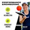 image:imageFranklin Sports X40 Outdoor Pickleballs  Official Ball of USA Pickleball APP Tour  US Open  Regulation SizeEmber