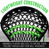 image:imageFranklin Sports Ambush Mens  Womens Lacrosse Sticks  Adult  Youth Aluminum Lax Sticks  Boys  Girls Game  Training Lacrosse Sticks  Standard  Mini Lax Stick for Kids  AdultsAmbush Lacrosse Stick