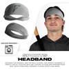 image:imageFranklin Sports Baseball  Softball Headband  Workout  Athletic Headbands for Men  Women  Sweat Wicking for Running  Exercise  One Size Fits MostBlack