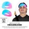 image:imageFranklin Sports Baseball  Softball Headband  Workout  Athletic Headbands for Men  Women  Sweat Wicking for Running  Exercise  One Size Fits MostCotton Candy