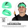 image:imageFranklin Sports Baseball  Softball Headband  Workout  Athletic Headbands for Men  Women  Sweat Wicking for Running  Exercise  One Size Fits MostMint
