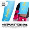 image:imageFranklin Sports Baseball Arm Sleeves  Baseball  Softball Arm Compression Sleeves for Boys  Girls  Multiple ColorsCarolina Blue