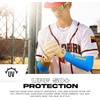 image:imageFranklin Sports Baseball Arm Sleeves  Baseball  Softball Arm Compression Sleeves for Boys  Girls  Multiple ColorsRoyal