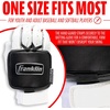 image:imageFranklin Sports Baseball Hand Guard  Adult Protective Hand Shield for Hitting  Lefty  Righty Hitters  Baseball  Softball Batting Protector for Adults  Black  GX1 LT