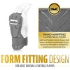 image:imageFranklin Sports Baseball Hand and Wrist Guard  PRT LG Series Adult Protector for Batting  Protective Shield for Right and Left Hand Hitters  One Size  AdultGrey