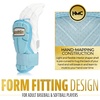 image:imageFranklin Sports Baseball Hand and Wrist Guard  PRT LG Series Adult Protector for Batting  Protective Shield for Right and Left Hand Hitters  One Size  AdultCarolina Blue