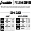 image:imageFranklin Sports CTZ5000 Baseball Gloves  Adult  Youth Fielding Gloves  Catchers Mitts  Multiple Styles  ColorsBluePink