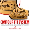 image:imageFranklin Sports Field Master Baseball  Softball Glove  Field Master Adult  Youth Baseball  Softball Mitt  Mens  Womens GlovesCamel