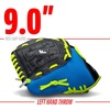 image:imageFranklin Sports Kids Baseball Glove  NeoGrip Boys  Girls Youth Tball Glove  Teeball Baseball  Softball MittBlue