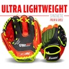 image:imageFranklin Sports Kids Baseball Glove  NeoGrip Boys  Girls Youth Tball Glove  Teeball Baseball  Softball MittRed
