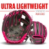 image:imageFranklin Sports Kids Baseball Gloves  RTP Youth Teeball Glove  Ball Set  Boys  Girls Teeball Mitt  95GraphitePink