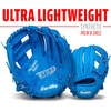 image:imageFranklin Sports Kids Baseball Gloves  RTP Youth Teeball Glove  Ball Set  Boys  Girls Teeball Mitt  Kids  Toddlers  95Royal