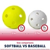 image:imageFranklin Sports MLB Kids Baseball Bat and Ball Set  Lightweight 30 Youth Plastic Bat  Multiple ColorsWhite