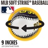 image:imageFranklin Sports MLB Team Soft Baseballs  Team Logo  Fan Shop Toy Baseball for Kids  Decoration for Desks and OfficeTeam Specific