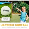 image:imageFranklin Sports Mini Lacrosse Set  2 Mini Sticks amp Ball  Indoor Outdoor Backyard Beach Game  18 Lacrosse Sticks for Kids amp Teens  Portable Safe Fun Toy  MiniLax Set