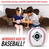 image:imageFranklin Sports MyFirst Soft Plush Sports Balls  Stuffed Plush Toy Basketball Baseball  Football for Kids  NBA MLB  NFL Indoor Soft Sports Balls  Fun Kids Toys  Room DecorationsBaseball