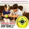 image:imageFranklin Sports MyFirst Soft Plush Sports Balls  Stuffed Plush Toy Basketball Baseball  Football for Kids  NBA MLB  NFL Indoor Soft Sports Balls  Fun Kids Toys  Room DecorationsSoftball