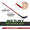 image:imageFranklin Sports NHL Kids Beginner Street Hockey  Goalie Sticks  Youth  Junior Hockey Sticks  Left  Right HandedBlueRedGrey  Assorted Colors