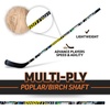 image:imageFranklin Sports NHL Kids Street Hockey Sticks  Youth Junior  Senior Sticks  Right  Left Handed  40 48  56Phantom