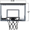image:imageFranklin Sports Over The Door Indoor LED Basketball HoopsSteel Rim Mini BasketIncludes Ball and PumpLight Up BackboardBlue  1775 x 12