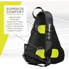 image:imageFranklin Sports Pickleball Bags  Sling Bag Backpack for Gear  Equipment  Men  Women  Holds Paddles Balls  AccessoriesBlackGreen