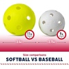 image:imageFranklin Sports Plastic Softballs  MLB  Includes 6 Balls for Batting Practice or Backyard Baseball Play  Replacement Balls  90mm Official Baseball Size  Yellow90 mm