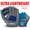 image:imageFranklin Sports Toy Baseball GloveGreyNavy