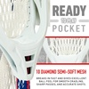 image:imageFranklin Sports USA Lacrosse Youth SticksBoys