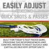 image:imageFranklin Sports USA Lacrosse Youth SticksBoys
