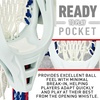 image:imageFranklin Sports USA Lacrosse Youth SticksGirls