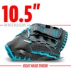 image:imageFranklin Sports Youth Teeball Gloves  Shok Sorb Kids Baseball  Teeball Mitt  Boys  Girls Fielder Gloves  105 InchGraphiteBlue