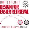 image:imageMLB IndestructABall Optic Training Balls 8Pack 9Inch YellowWhite