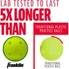image:imageMLB IndestructABall Optic Training Balls 8Pack 9Inch YellowYellow