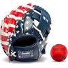 Red/White/Blue