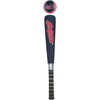 Cleveland Indians