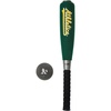 Oakland Athletics