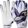 Baltimore Ravens