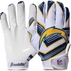 Los Angeles Chargers