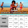 image:imageFranklin Sports Badminton Net Sets  Outdoor Backyard  Beach Badminton Net  Equipment Set  4 Rackets  2 Birdies  Portable Net Included  Adults  Kids SetProfessional