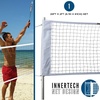 image:imageFranklin Sports Badminton Net Sets  Outdoor Backyard  Beach Badminton Net  Equipment Set  4 Rackets  2 Birdies  Portable Net Included  Adults  Kids SetProfessional
