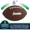 image:imageFranklin Sports Kids Football Target Toss Game  Inflatable Throwing Target Toy with Soft Mini Footballs  Fun Kids Sports GameReplacement Footballs