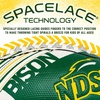image:imageFranklin Sports NCAA Football  Youth Mini Football  85 SPACELACE Easy Grip Texture  Perfect for KidsN Dakota State Bison