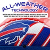image:imageFranklin Sports NFL Team Footballs  Rubber Youth Mini Balls for All Teams  Kids 85 Football  Air Pump Sets  Official NFL LicensedBuffalo Bills