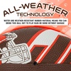 image:imageFranklin Sports NFL Team Footballs  Rubber Youth Mini Balls for All Teams  Kids 85 Football  Air Pump Sets  Official NFL LicensedCleveland Browns