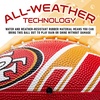 image:imageFranklin Sports NFL Team Footballs  Rubber Youth Mini Balls for All Teams  Kids 85 Football  Air Pump Sets  Official NFL LicensedSan Francisco 49ers