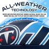 image:imageFranklin Sports NFL Team Footballs  Rubber Youth Mini Balls for All Teams  Kids 85 Football  Air Pump Sets  Official NFL LicensedTennessee Titans
