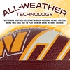 image:imageFranklin Sports NFL Team Footballs  Rubber Youth Mini Balls for All Teams  Kids 85 Football  Air Pump Sets  Official NFL LicensedWashington Commanders