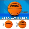 image:imageFranklin Sports Over The Door Mini Hoop Basketball Replacements5 inch